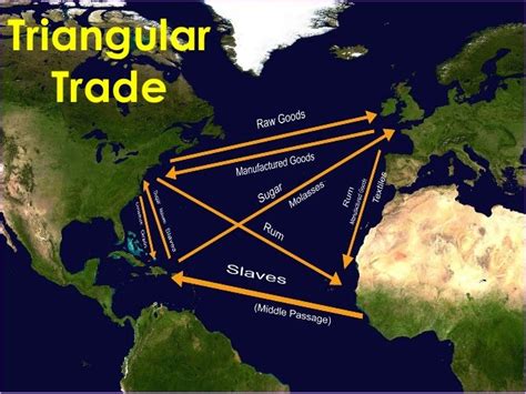 facts about the triangular trade.